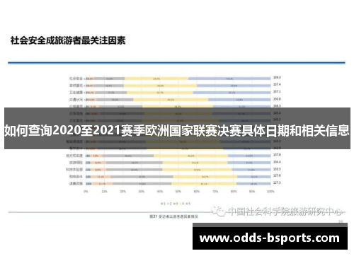 如何查询2020至2021赛季欧洲国家联赛决赛具体日期和相关信息