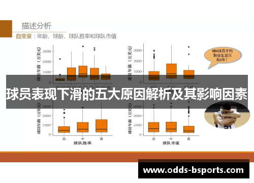 球员表现下滑的五大原因解析及其影响因素