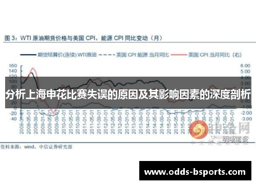 分析上海申花比赛失误的原因及其影响因素的深度剖析