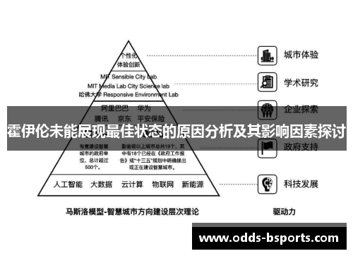霍伊伦未能展现最佳状态的原因分析及其影响因素探讨